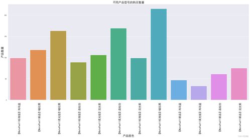基于SnowNLP模型的MatePad 11产品用户评论情感分析 数据处理流程详解