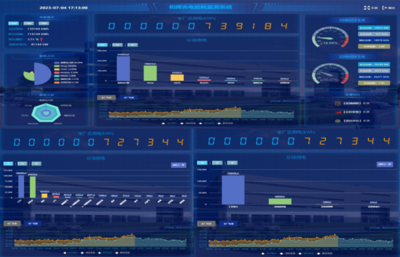 数字化与智能化驱动绿色制造 和辉光电软硬结合赋能光电产品节能减排与高效数据处理